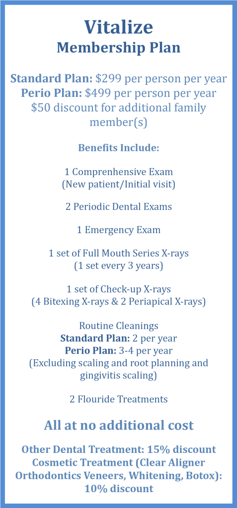 financing plan